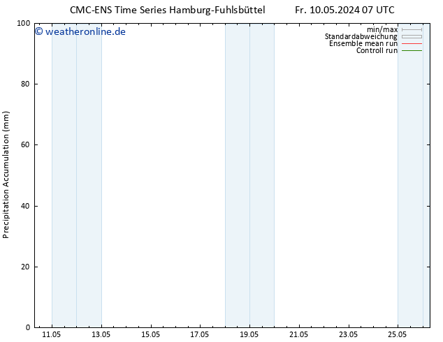 Nied. akkumuliert CMC TS Mo 20.05.2024 07 UTC