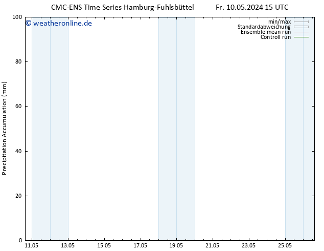 Nied. akkumuliert CMC TS Sa 11.05.2024 21 UTC