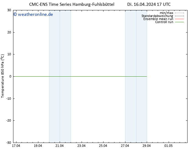 Temp. 850 hPa CMC TS Mi 17.04.2024 17 UTC