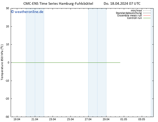 Temp. 850 hPa CMC TS Do 18.04.2024 07 UTC