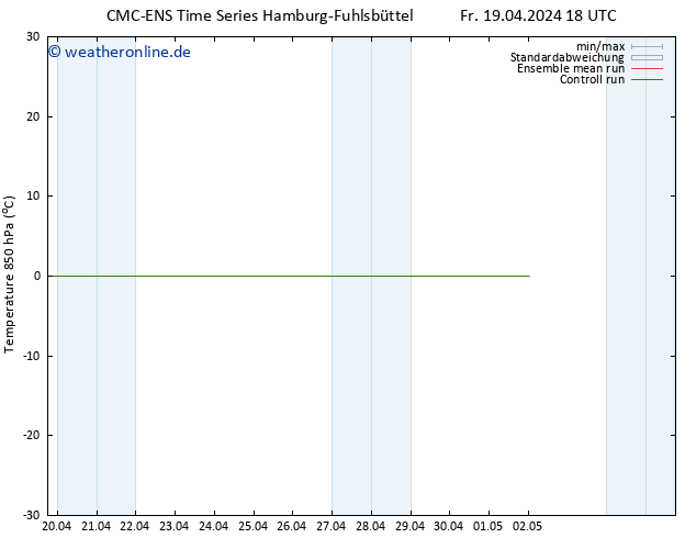 Temp. 850 hPa CMC TS Sa 20.04.2024 18 UTC