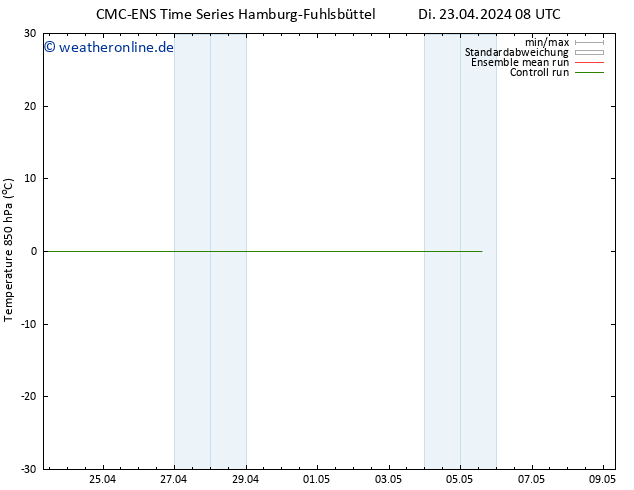 Temp. 850 hPa CMC TS Di 23.04.2024 14 UTC