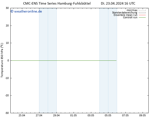 Temp. 850 hPa CMC TS So 05.05.2024 22 UTC