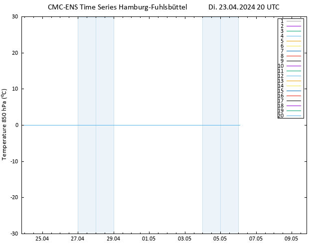 Temp. 850 hPa CMC TS Di 23.04.2024 20 UTC