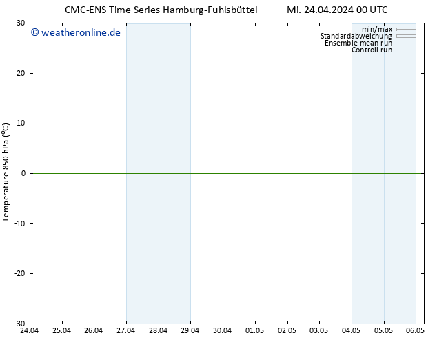 Temp. 850 hPa CMC TS Mi 24.04.2024 06 UTC