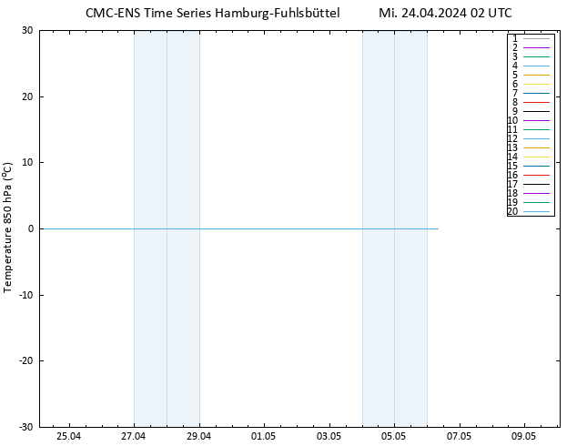 Temp. 850 hPa CMC TS Mi 24.04.2024 02 UTC