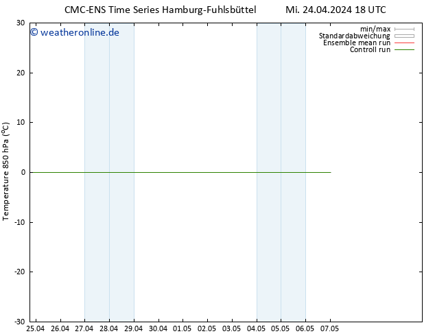 Temp. 850 hPa CMC TS Do 25.04.2024 18 UTC