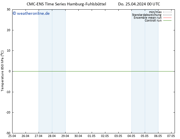 Temp. 850 hPa CMC TS Do 25.04.2024 06 UTC