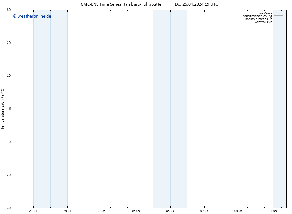 Temp. 850 hPa CMC TS Do 25.04.2024 19 UTC