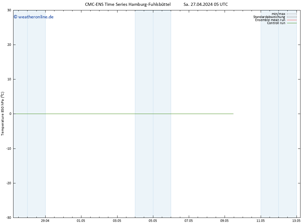 Temp. 850 hPa CMC TS Sa 27.04.2024 11 UTC