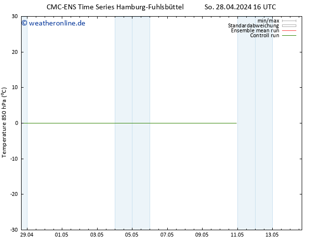 Temp. 850 hPa CMC TS Do 02.05.2024 22 UTC