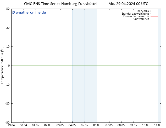 Temp. 850 hPa CMC TS Sa 11.05.2024 06 UTC