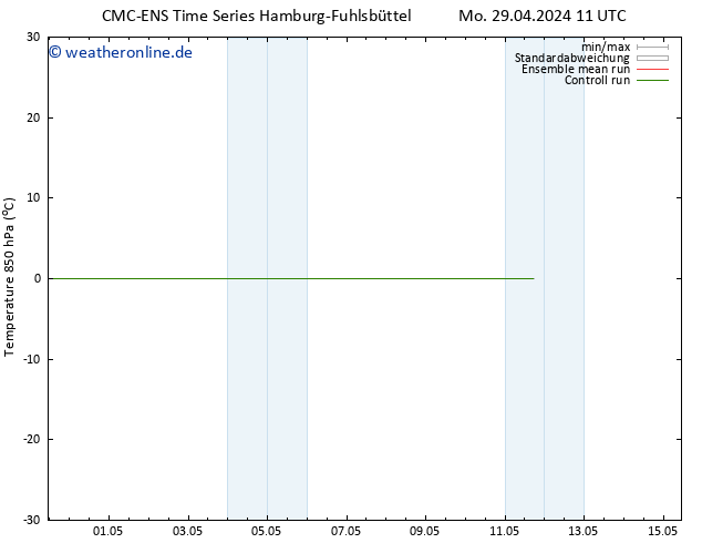 Temp. 850 hPa CMC TS Mo 29.04.2024 17 UTC