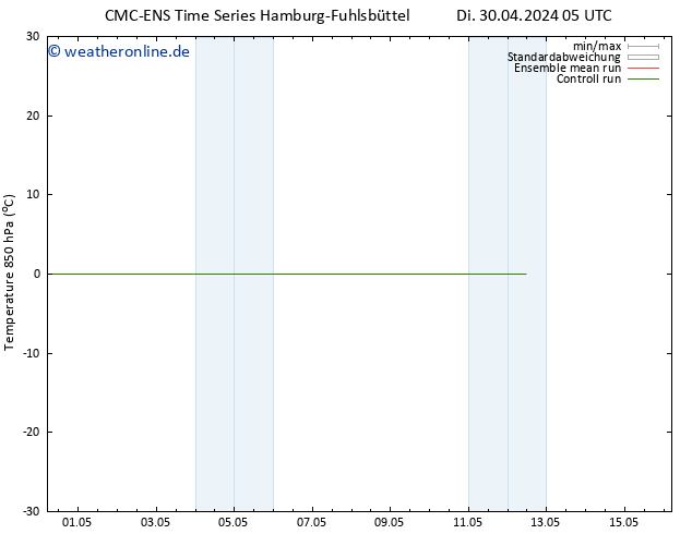 Temp. 850 hPa CMC TS Do 02.05.2024 05 UTC