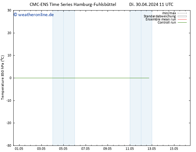 Temp. 850 hPa CMC TS Mi 08.05.2024 23 UTC