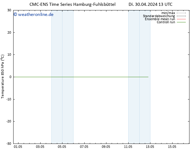 Temp. 850 hPa CMC TS Do 02.05.2024 13 UTC