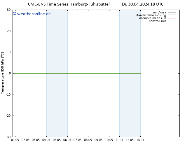 Temp. 850 hPa CMC TS Mo 06.05.2024 12 UTC