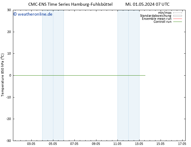 Temp. 850 hPa CMC TS Sa 04.05.2024 19 UTC