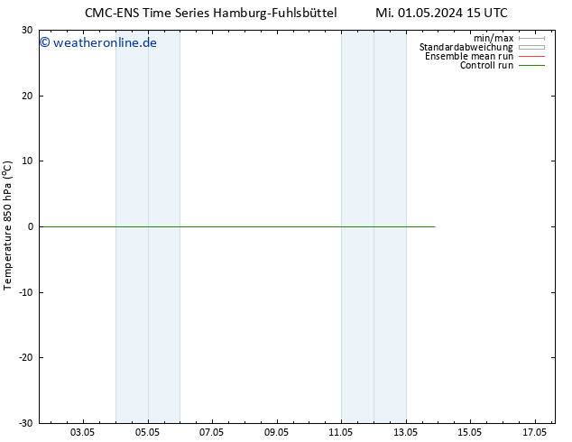 Temp. 850 hPa CMC TS Di 07.05.2024 09 UTC
