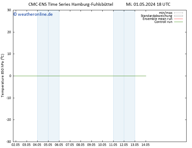 Temp. 850 hPa CMC TS Do 02.05.2024 18 UTC