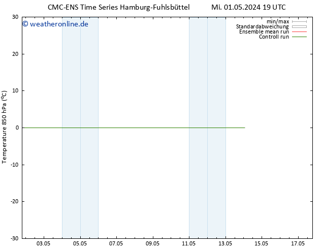 Temp. 850 hPa CMC TS Fr 10.05.2024 07 UTC