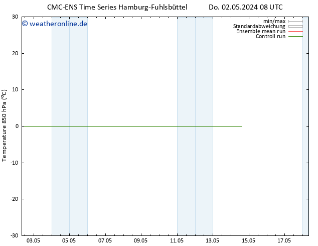 Temp. 850 hPa CMC TS Di 14.05.2024 14 UTC