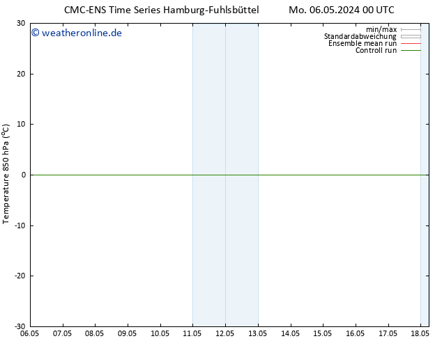 Temp. 850 hPa CMC TS Di 07.05.2024 00 UTC