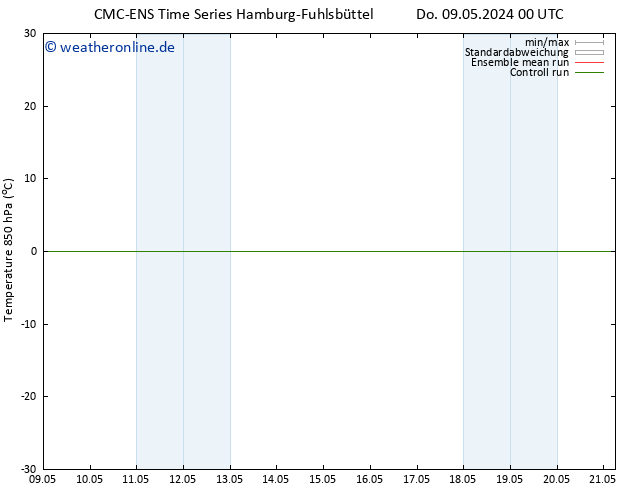 Temp. 850 hPa CMC TS Fr 10.05.2024 12 UTC