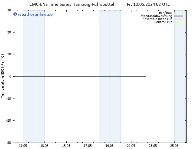Temp. 850 hPa CMC TS Sa 18.05.2024 14 UTC