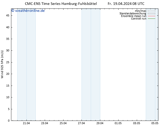 Wind 925 hPa CMC TS Fr 19.04.2024 08 UTC