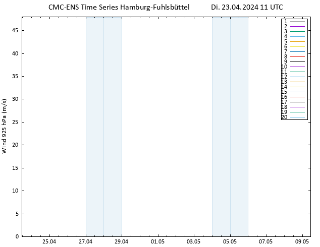 Wind 925 hPa CMC TS Di 23.04.2024 11 UTC