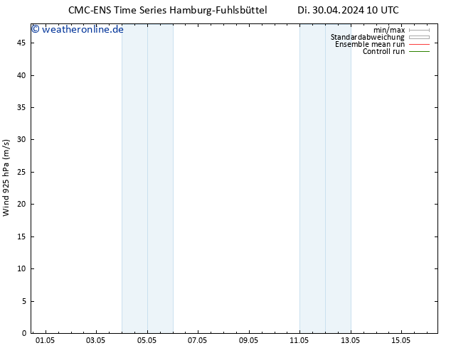 Wind 925 hPa CMC TS Di 30.04.2024 16 UTC