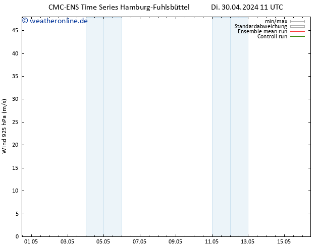 Wind 925 hPa CMC TS Di 30.04.2024 11 UTC