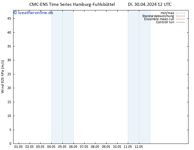Wind 925 hPa CMC TS Mo 06.05.2024 18 UTC