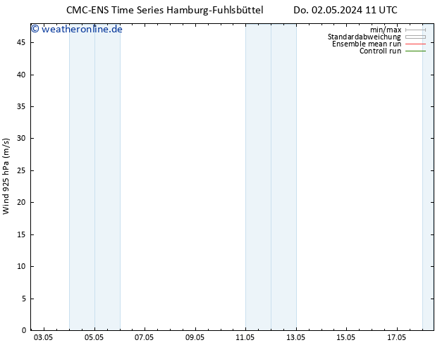 Wind 925 hPa CMC TS Do 09.05.2024 11 UTC