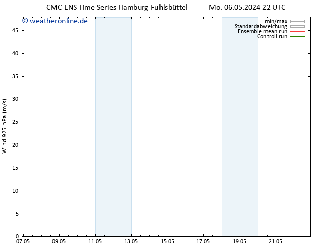 Wind 925 hPa CMC TS Do 16.05.2024 22 UTC