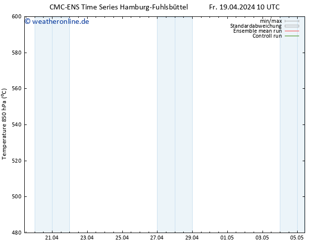 Height 500 hPa CMC TS Fr 19.04.2024 22 UTC