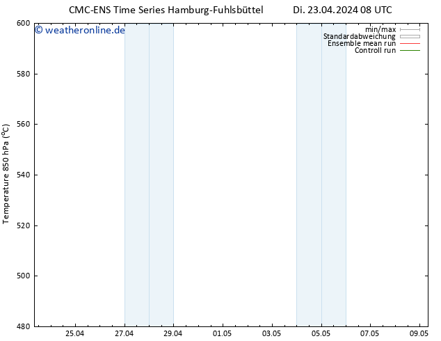 Height 500 hPa CMC TS Di 23.04.2024 14 UTC