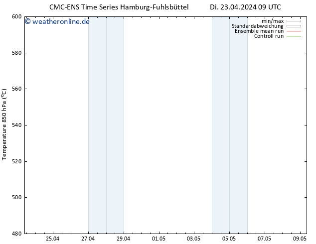 Height 500 hPa CMC TS Di 23.04.2024 15 UTC