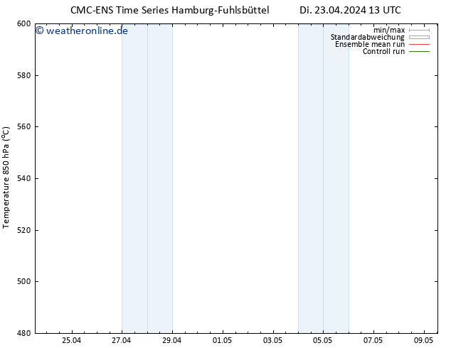 Height 500 hPa CMC TS Di 23.04.2024 13 UTC