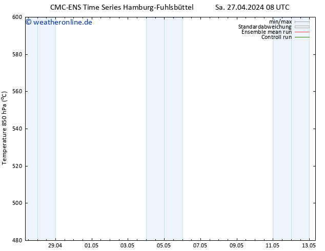 Height 500 hPa CMC TS So 05.05.2024 08 UTC