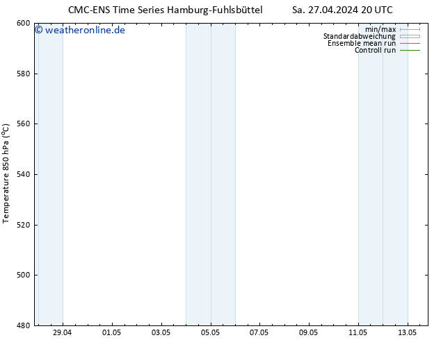 Height 500 hPa CMC TS Fr 10.05.2024 02 UTC