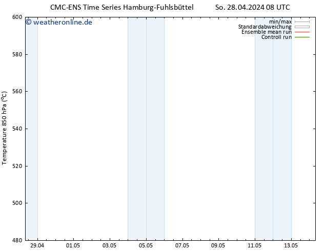 Height 500 hPa CMC TS Mi 08.05.2024 08 UTC