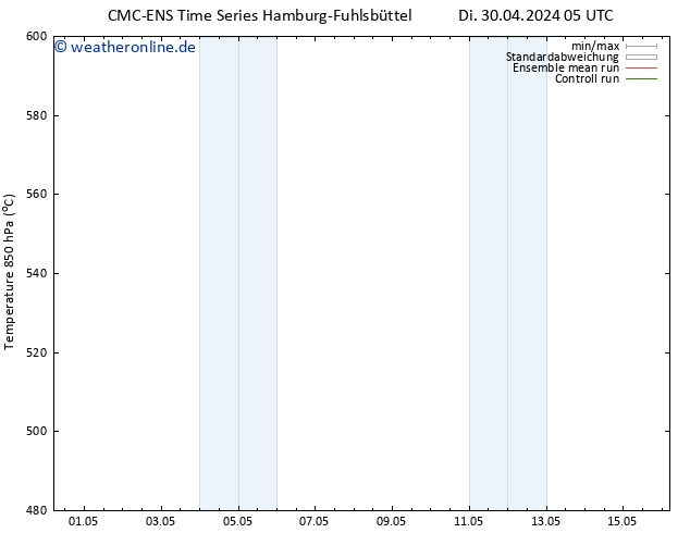 Height 500 hPa CMC TS Sa 04.05.2024 17 UTC