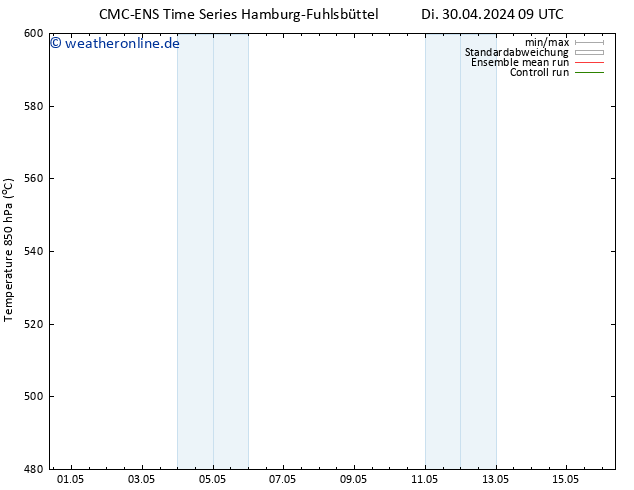 Height 500 hPa CMC TS Di 30.04.2024 15 UTC