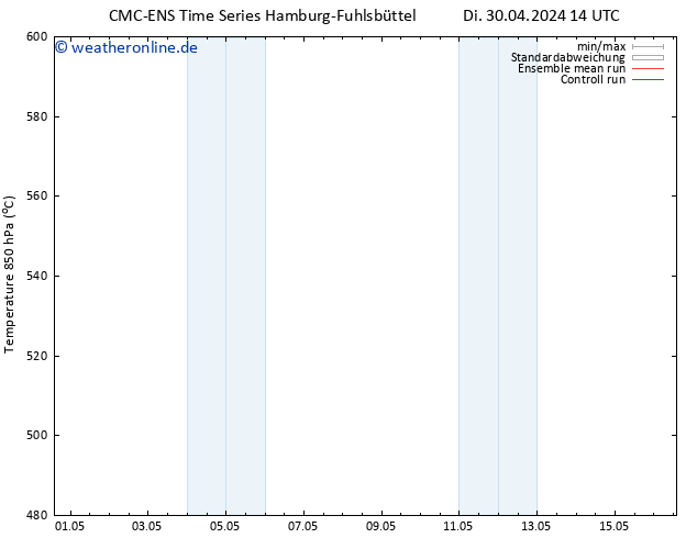 Height 500 hPa CMC TS So 12.05.2024 20 UTC