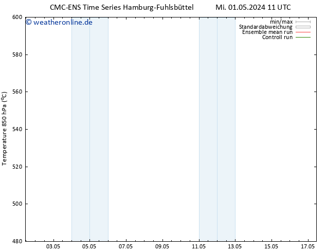 Height 500 hPa CMC TS So 12.05.2024 23 UTC