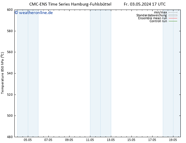 Height 500 hPa CMC TS So 12.05.2024 05 UTC