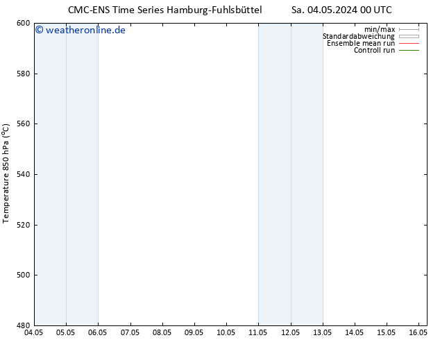 Height 500 hPa CMC TS Do 09.05.2024 00 UTC