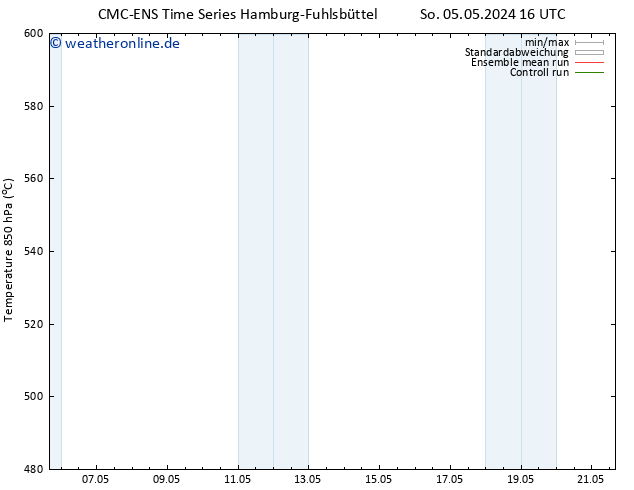 Height 500 hPa CMC TS Sa 11.05.2024 22 UTC